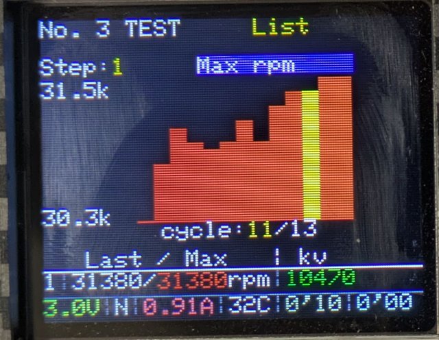 ログのグラフ表示。Step1のMax rpmが13サイクル分、左から右へ上がっていく様子